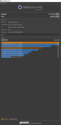 Dank starker CPU 1.282 Punkte in CineBench