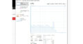 Streaming in 4K-Qualität kann den Prozessor und die Grafik nicht wirklich auslasten.